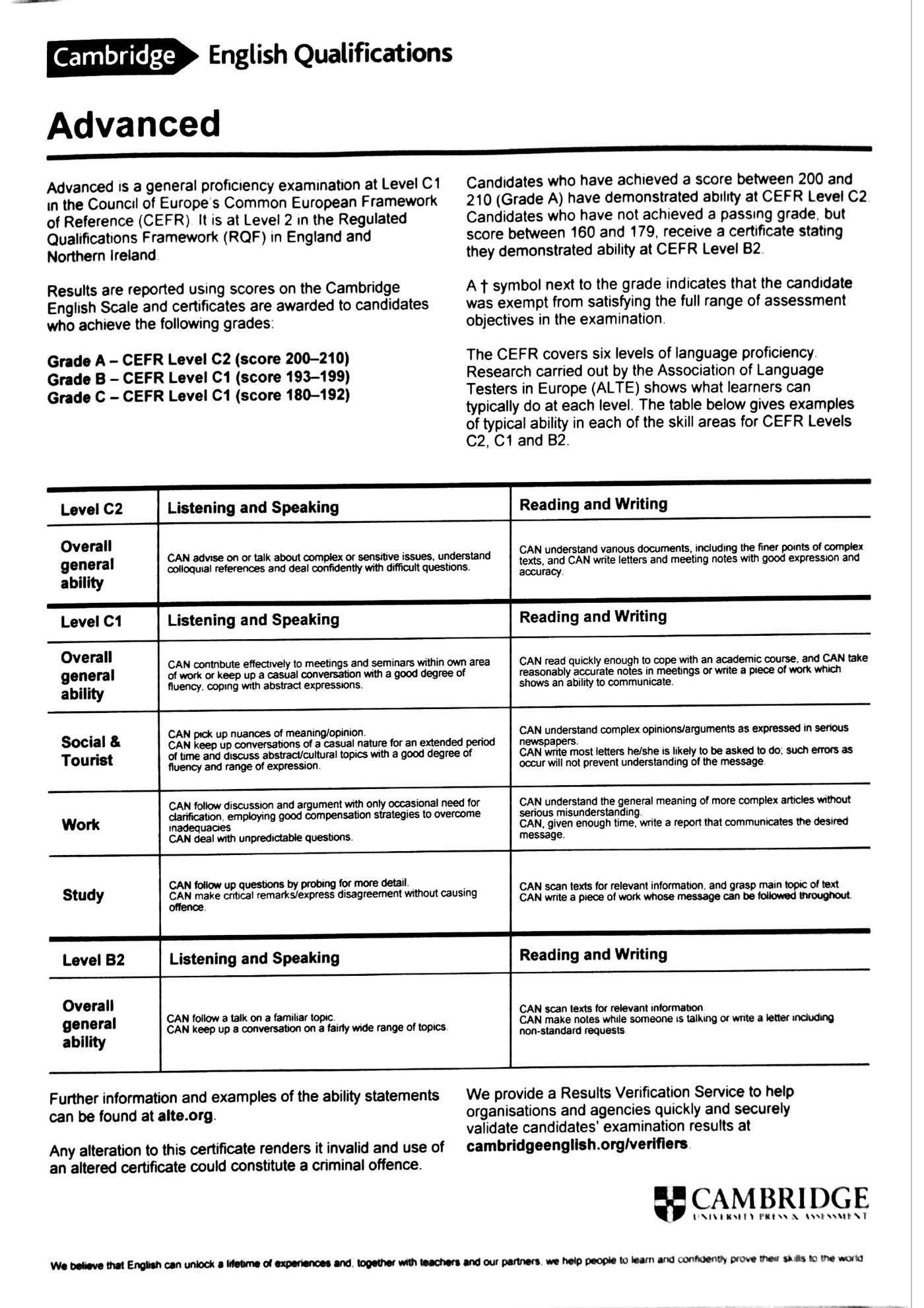 Reverso del certificado: explicación de Cambridge de que el Grade A en C1 Advanced acredita el nivel C2